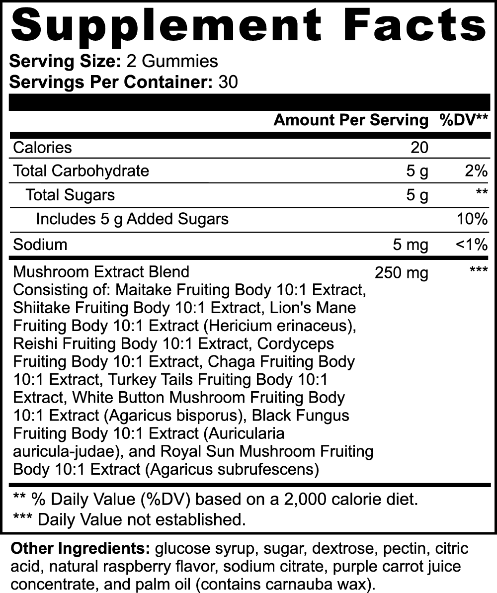 Gummies Extraits Concentrés de Champignons Médicinaux
